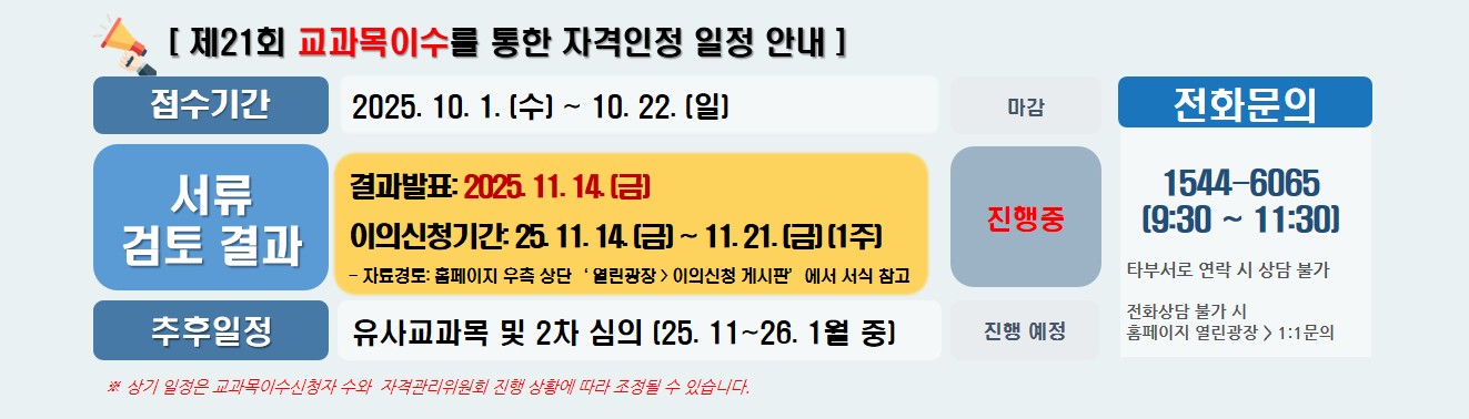 [ 제21회 교과목이수를 통한 자격인정 일정 안내 ] / 접수기간 2025. 10. 1. (수) ~ 10. 22. (일) 마감 / 서류 검토 결과 결과발표: 2025. 11. 14. (금)  이의신청기간: 25. 11. 14. (금) ~ 11. 21. (금) (1주) - 자료경로: 홈페이지 우측 상단‘ 열린광장 > 이의신청 게시판’에서 서식 참고 진행 중 / 추후일정 유사교과목 및 2차 심의 (25. 11~26. 1월 중) 진행 예정 / 전화문의 1544-6065  (9:30 ~ 11:30)  타부서로 연락 시 상담 불가 전화상담 불가 시 홈페이지 열린광장 > 1:1문의 / ※ 상기 일정은 교과목이수신청자 수와  자격관리위원회 진행 상황에 따라 조정될 수 있습니다. 